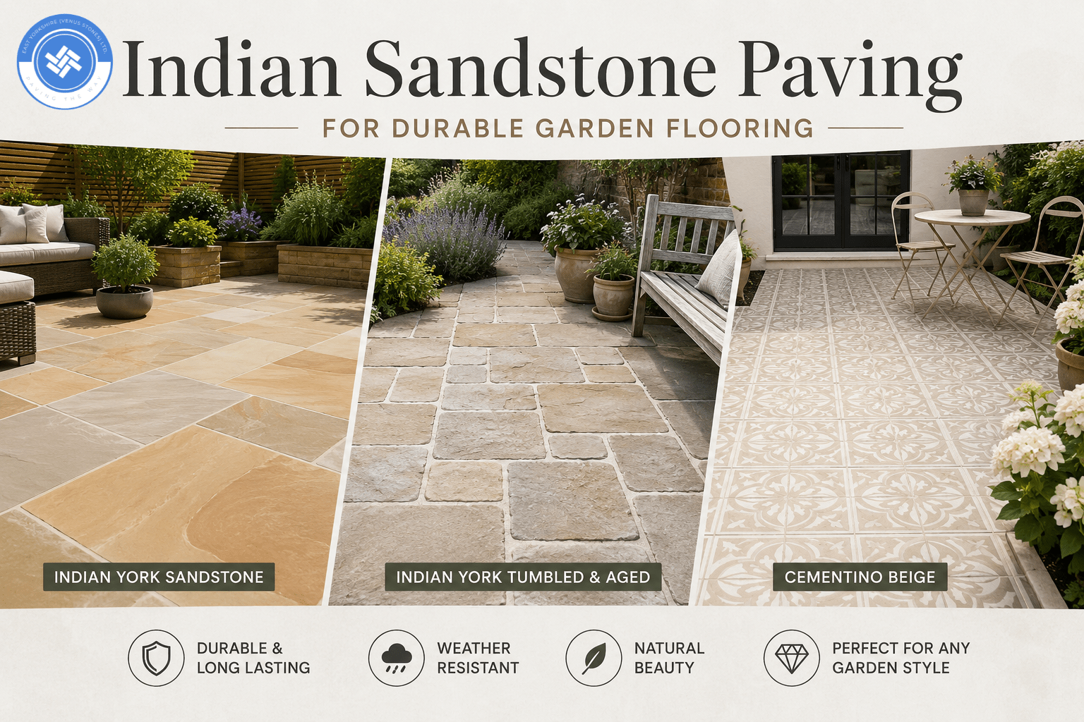 Indian Sandstone Paving for Durable Garden Flooring