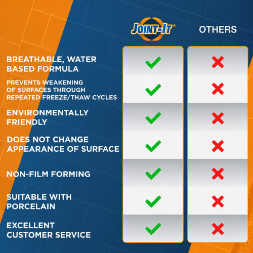Joint-It Pro Seal