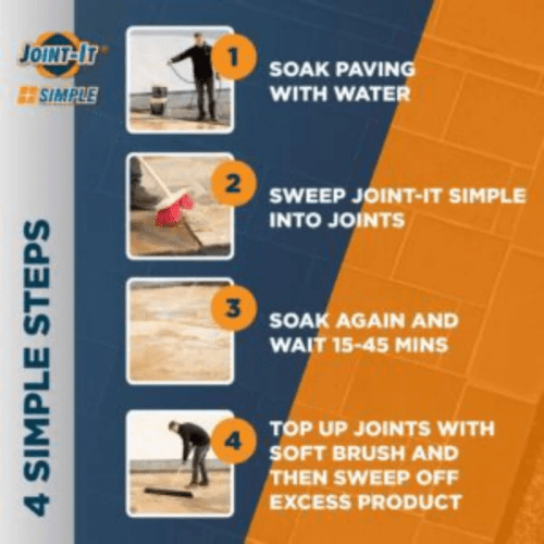 Joint-It Simple Paving Jointing Grout - 20kg & 12.5kg - East Yorkshire Stone Ltd